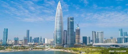 怎么拥有深圳房产
