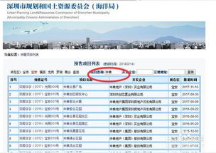 怎么查询房产询