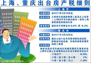 房产面积怎么算房产税