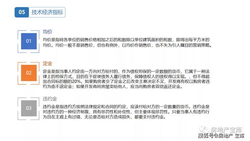 怎么应聘房产置业顾问