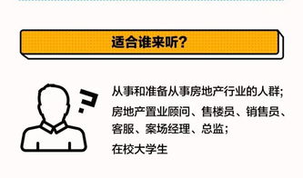 怎么应聘房产置业顾问