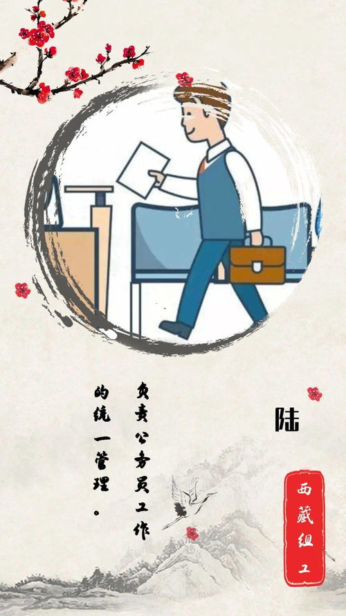 房产咨询部英文怎么说