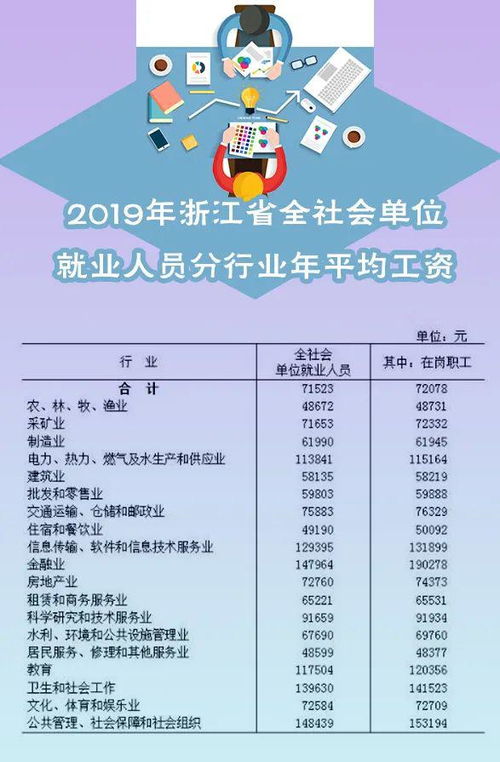办幼儿园房产年限怎么算