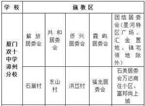 房产过二怎么计算