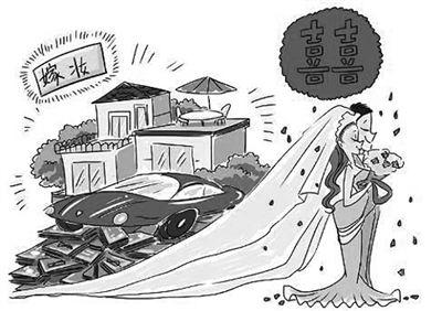 嫁妆陪嫁房产怎么算钱