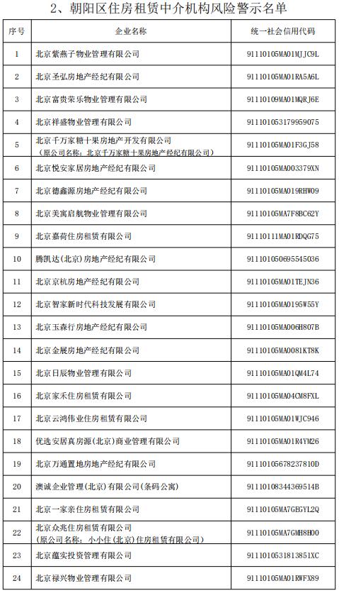 房产警告名单怎么查询