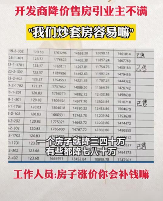 退房后房产怎么分摊