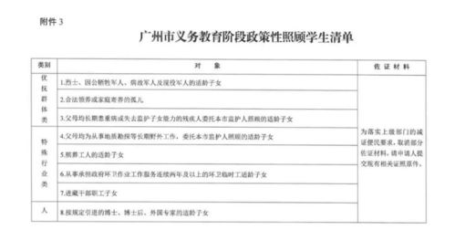 房产怎么上孩子户口