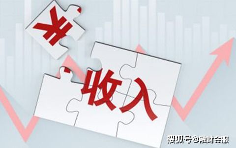 房产贷款分享怎么写
