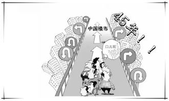 古代房产怎么分配