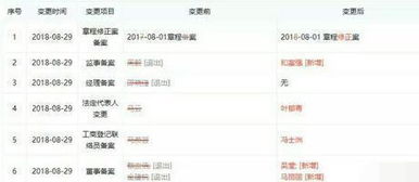 支付宝怎么看房产备案了