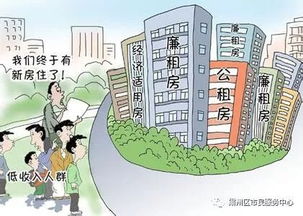 本镇房产怎么填