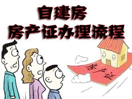 闲置房产怎么处置
