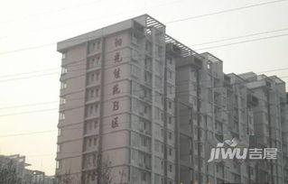 保定投资房产怎么样