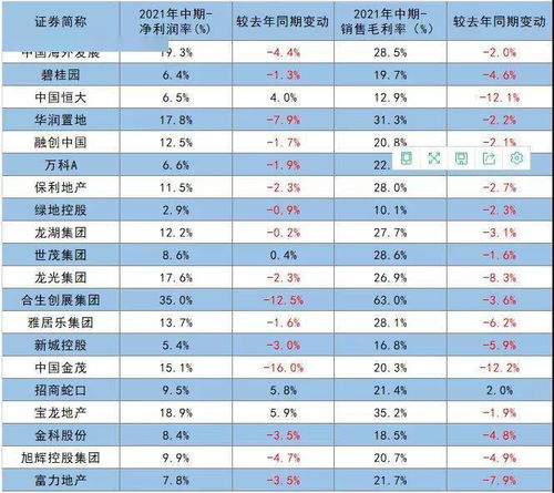 房产楼龄是怎么计算