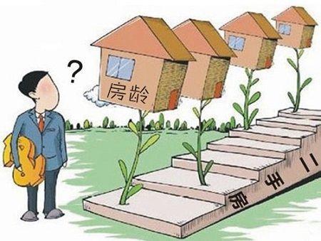 房产证二手房期限怎么算