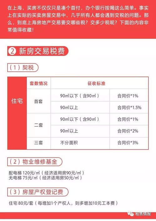 上海房产怎么交税