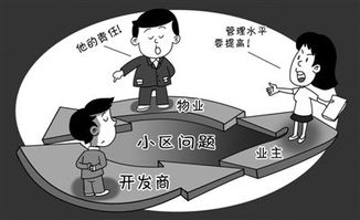 房产怎么打电话吗
