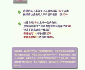 怎么在线过户房产