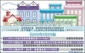 公司股东怎么分房产税