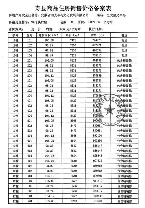 寿县房产备案怎么查询
