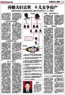 再婚死亡房产怎么分配