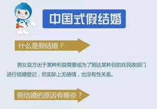 房产的份额怎么得到