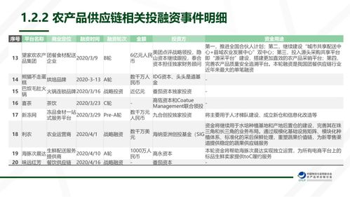 房产持有状态怎么查询