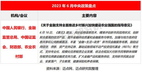 资产清算房产怎么交税