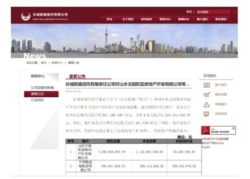 存在债权房产怎么处理