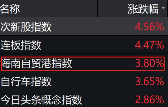 怎么买房产retis