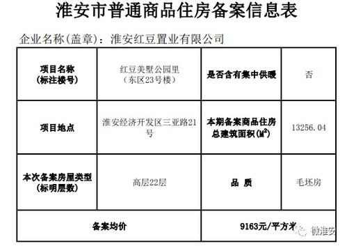 同类房产对比怎么写