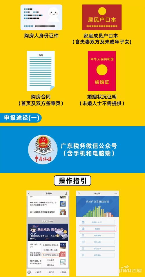 房产契税河源怎么交