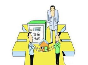 房产托管怎么谈