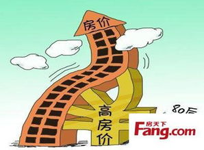 怎么判断房产性价比