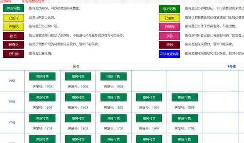 广东房产怎么查