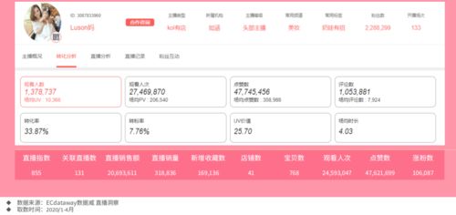 房产直播品类怎么选择