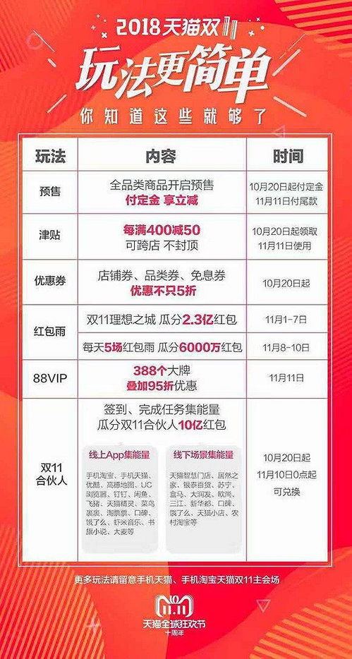 曲阳房产补贴怎么领取