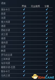 房产达人steam怎么开门