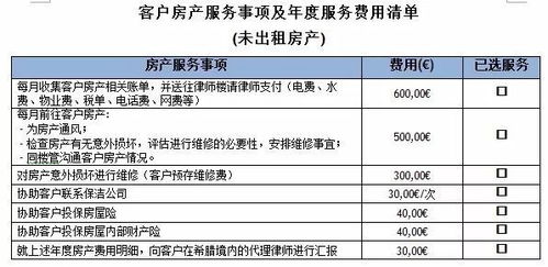 怎么购买希腊房产房产证