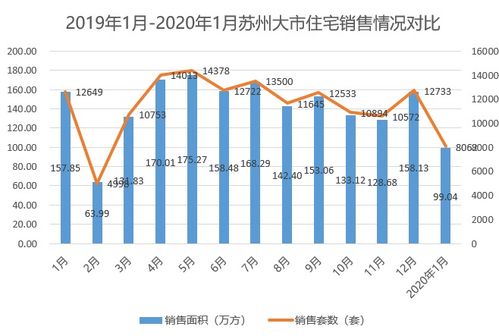 房产市场怎么稳定