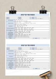 房产怎么引进客户需求