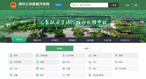 房产广告怎么设置