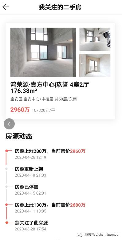 贝壳房产怎么分佣金