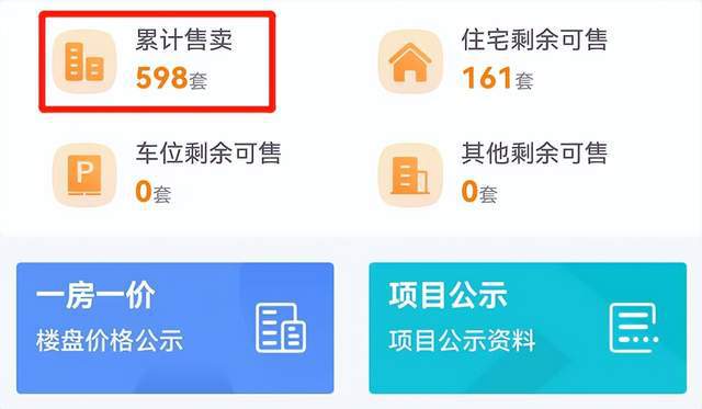 怎么在网上卖房产