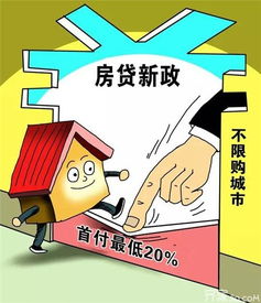 房产滞销怎么办