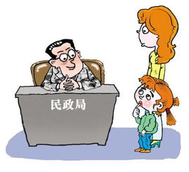 房产继承权纠纷怎么办