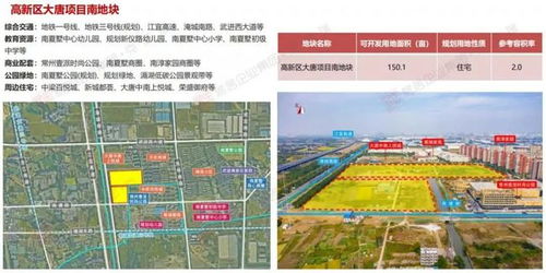 怎么查房产的地价