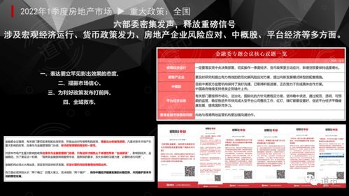 房产笔记怎么发布