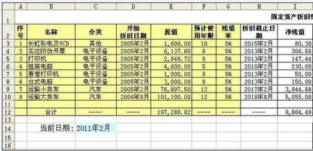 房产税折旧怎么计算的